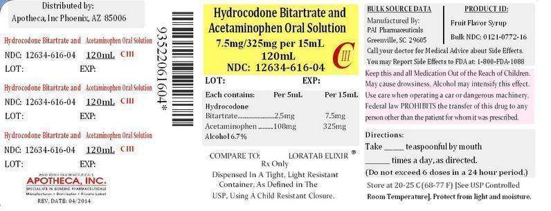 Hydrocodone Bitartrate and Acetaminophen